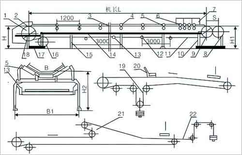 皮帶輸送機(jī)外形尺寸