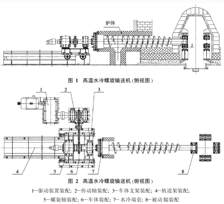 耐高溫螺旋輸送機內(nèi)部結構