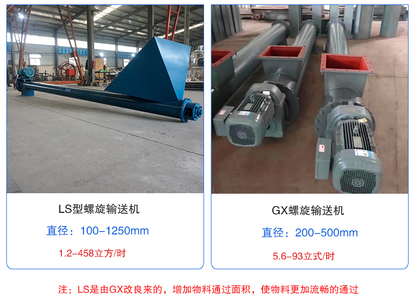 ls型和gx型螺旋輸送機的區(qū)別