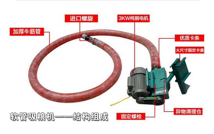 軟管吸糧機(jī)結(jié)構(gòu)組成