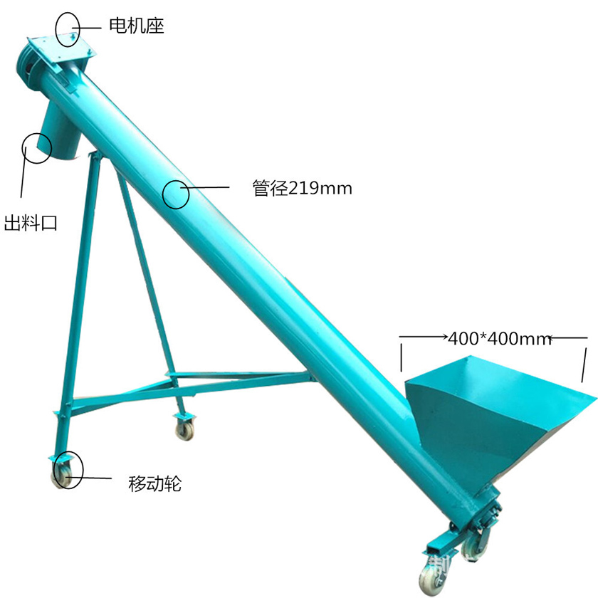 傾斜管式螺旋輸送機結(jié)構(gòu)