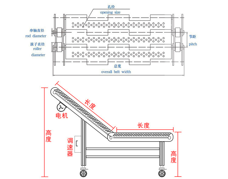 爬坡鏈板輸送機(jī)結(jié)構(gòu)