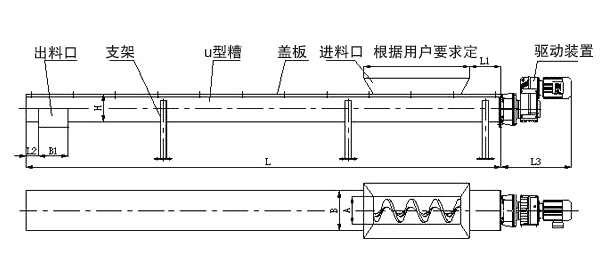 U型螺旋輸送機尺寸圖