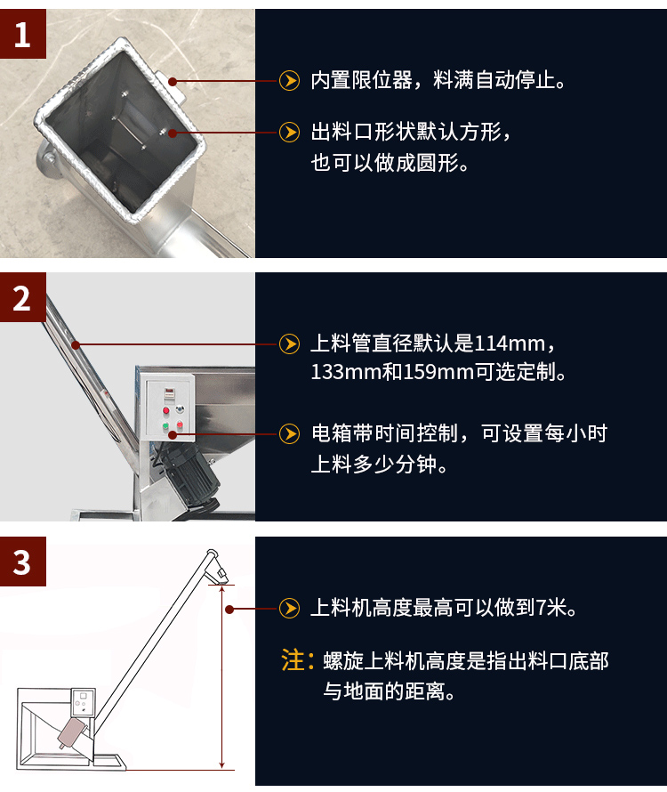 不銹鋼螺旋輸送機(jī)自動(dòng)上料，可定制管徑，高度可做到7米