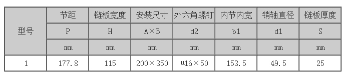 斗式提升機鏈條型號參數(shù)表